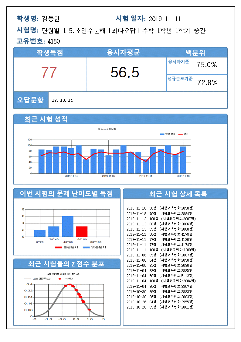 성적표 프로그램.gif