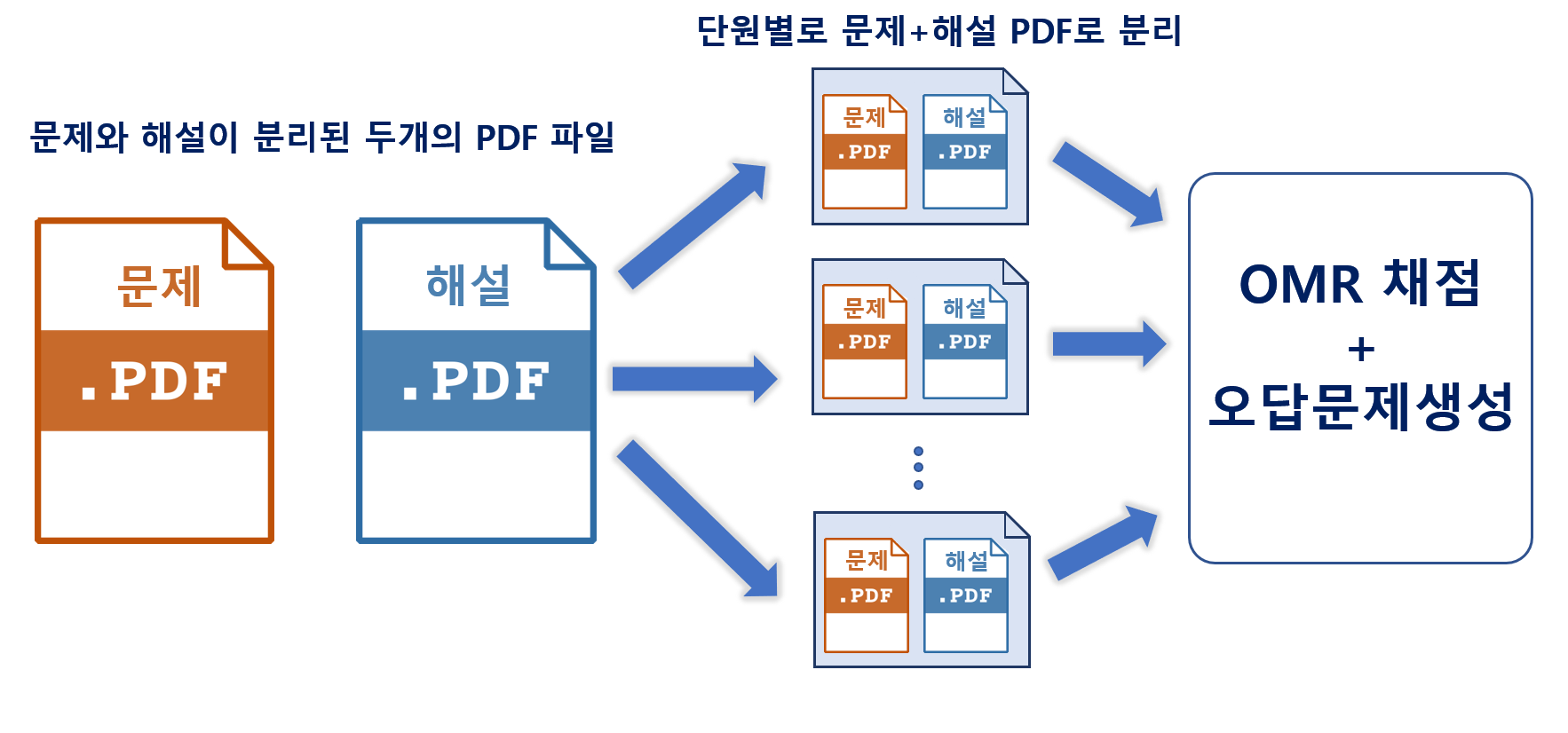 그림1.png