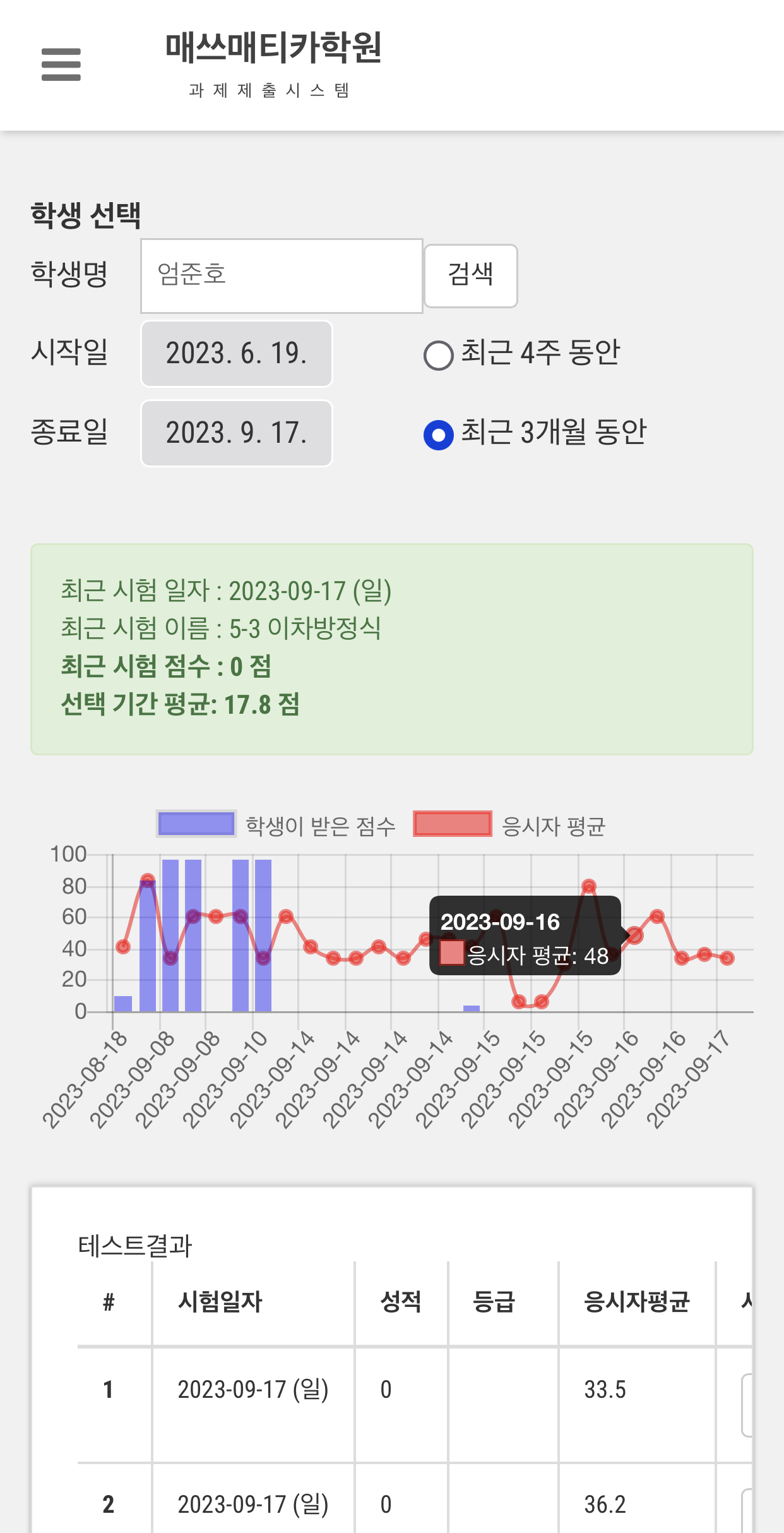 모바일 OMR 업데이트 안내 대표 이미지