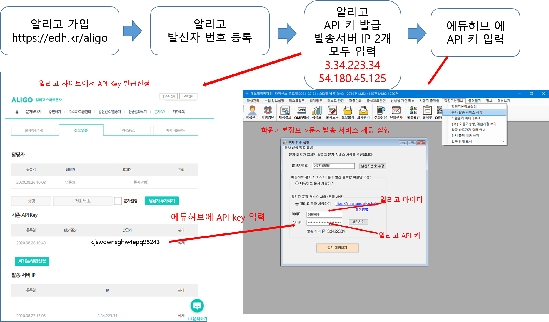 카카오톡(알림톡) 설정 방법 대표 이미지